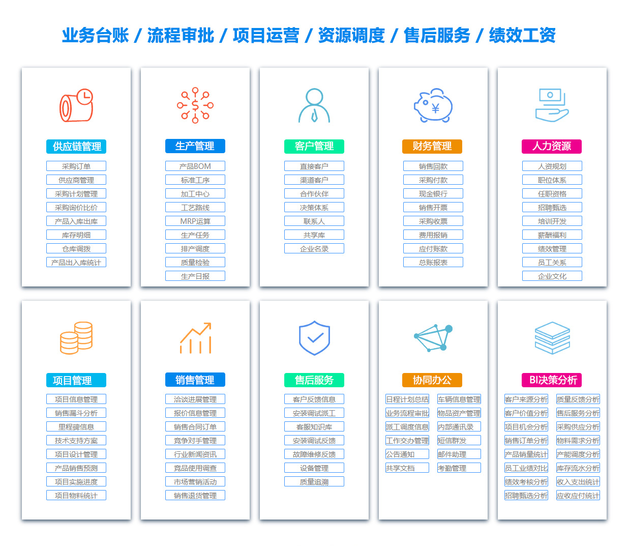 平顶山办公管理系统